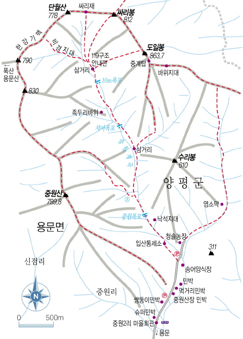 이미지